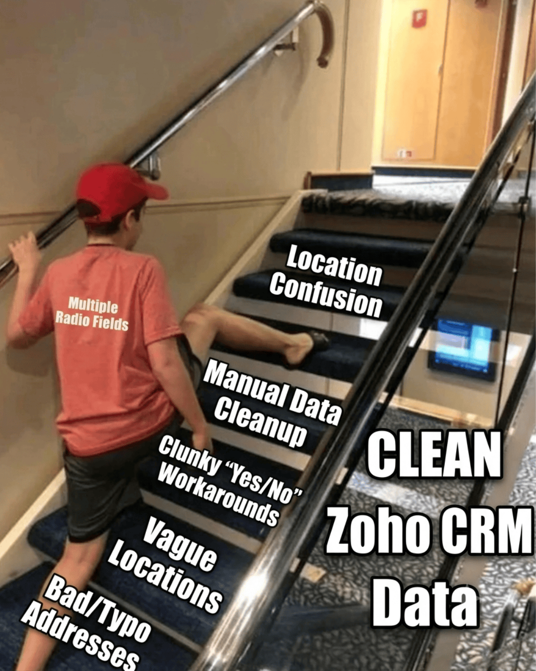 Zoho Forms New Fields: GeoComplete, Map Location, and Yes No